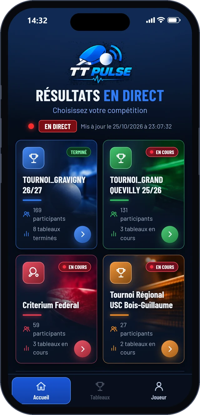 Le site des résultats en direct sur un téléphone : choix de la compétition
