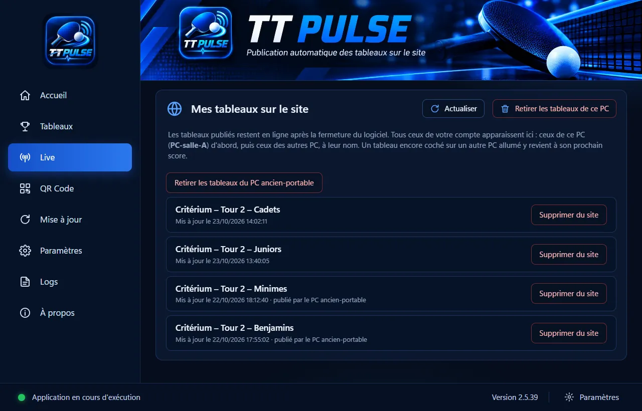 L'onglet Live de TT Pulse : vos tableaux en ligne