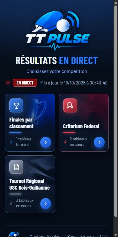 Le site des résultats sur un téléphone : choix de la compétition